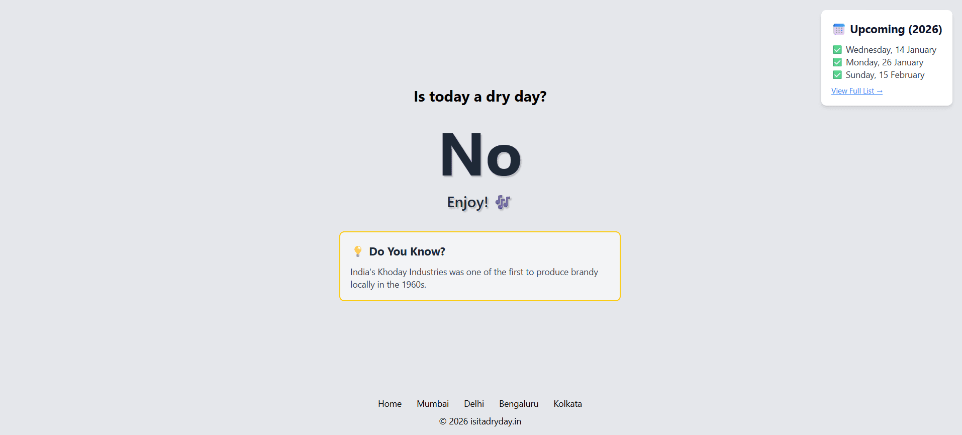 Screenshot of isitadryday.in